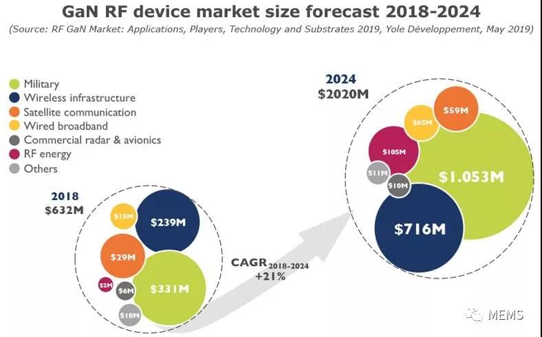 2028����(�й�)���޹�˾����