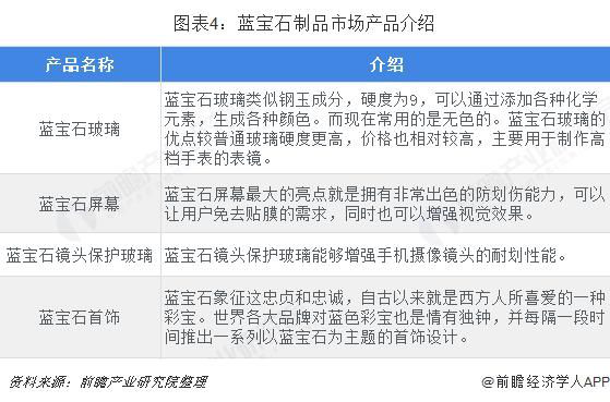 2028����(�й�)���޹�˾����