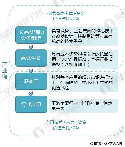 2028����(�й�)���޹�˾����