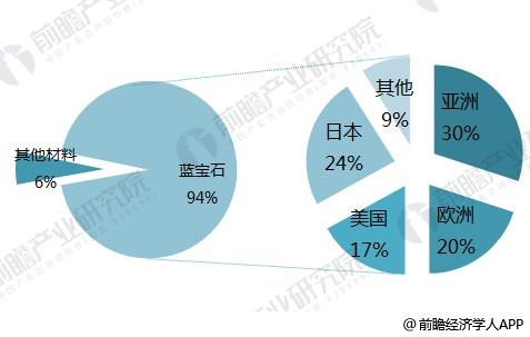 2028����(�й�)���޹�˾����