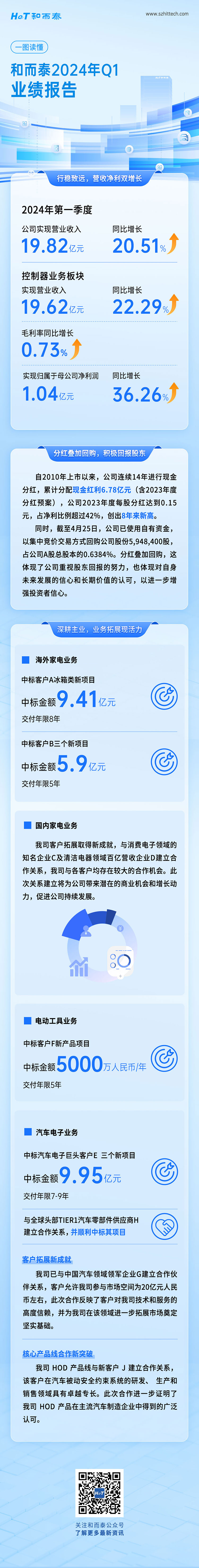 首页- YABO鸭脖公司官网