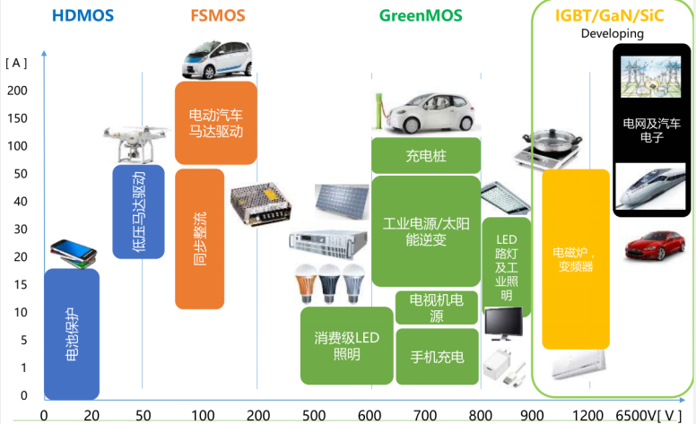 2028����(�й�)���޹�˾����