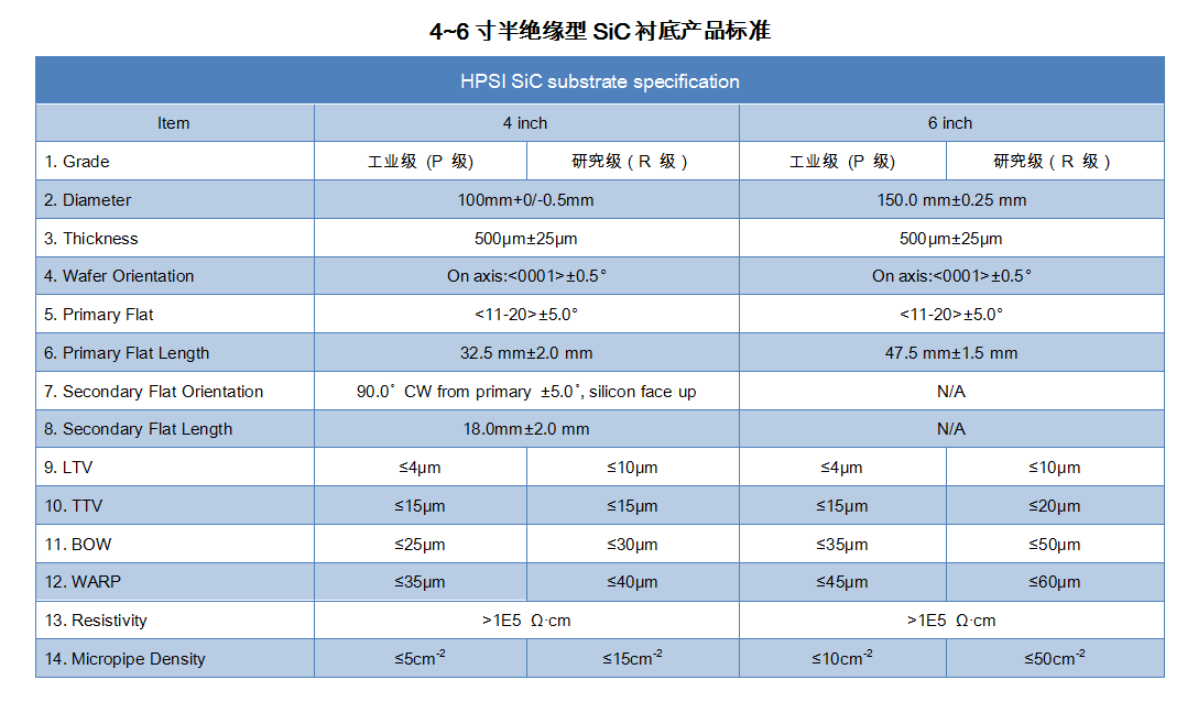2028����(�й�)���޹�˾����
