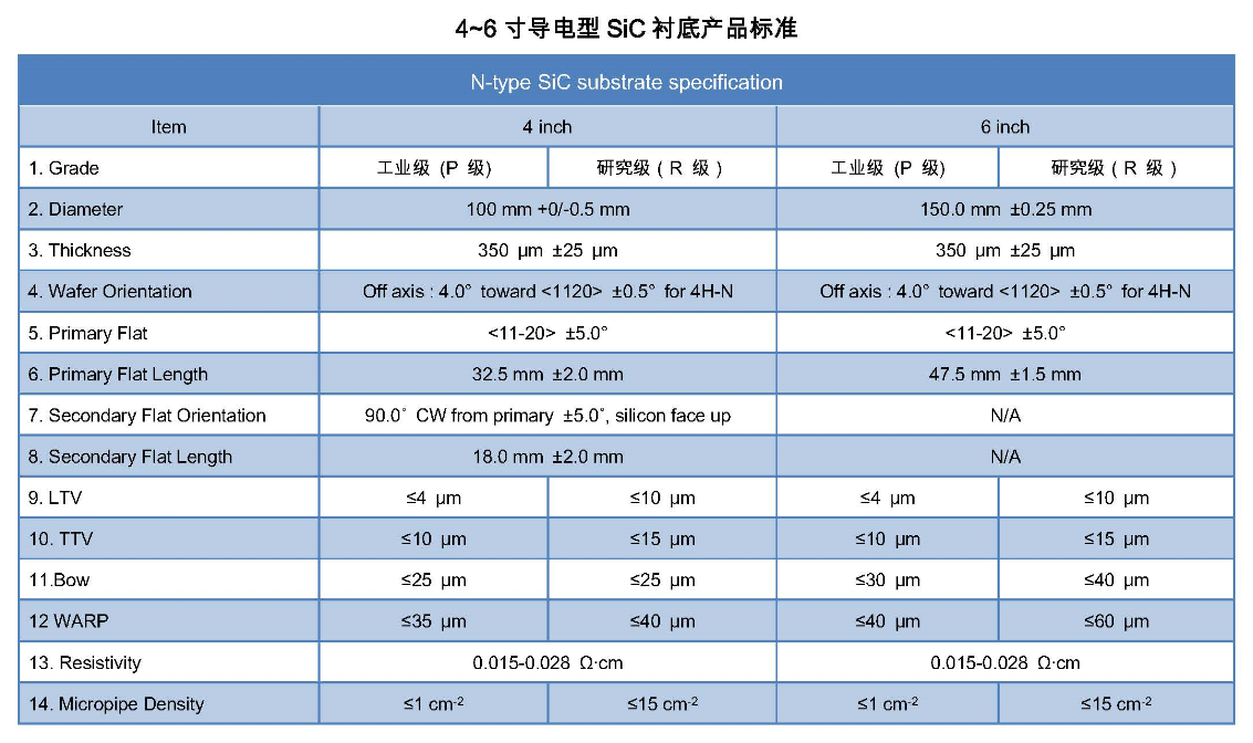 2028����(�й�)���޹�˾����