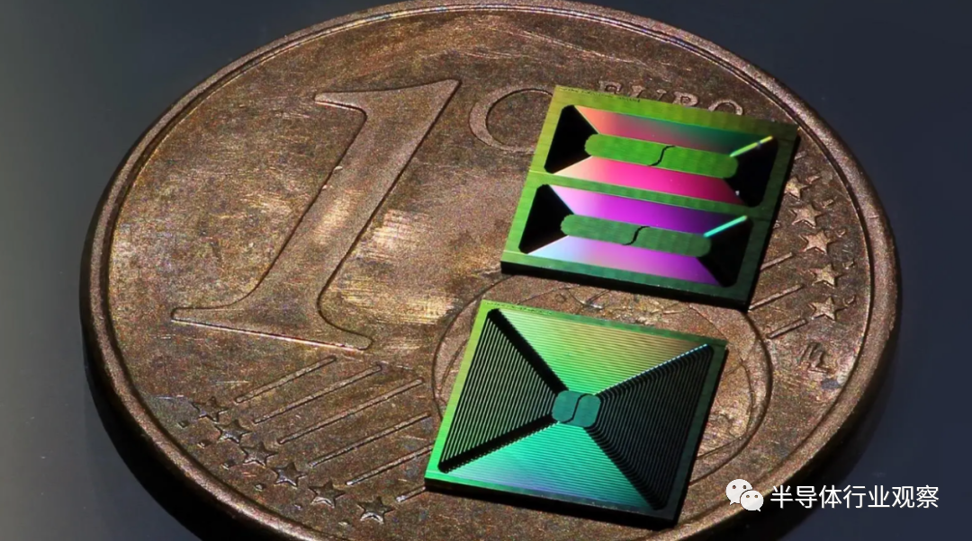 2028����(�й�)���޹�˾����